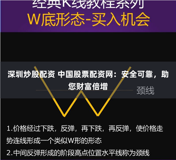深圳炒股配资 中国股票配资网：安全可靠，助您财富倍增