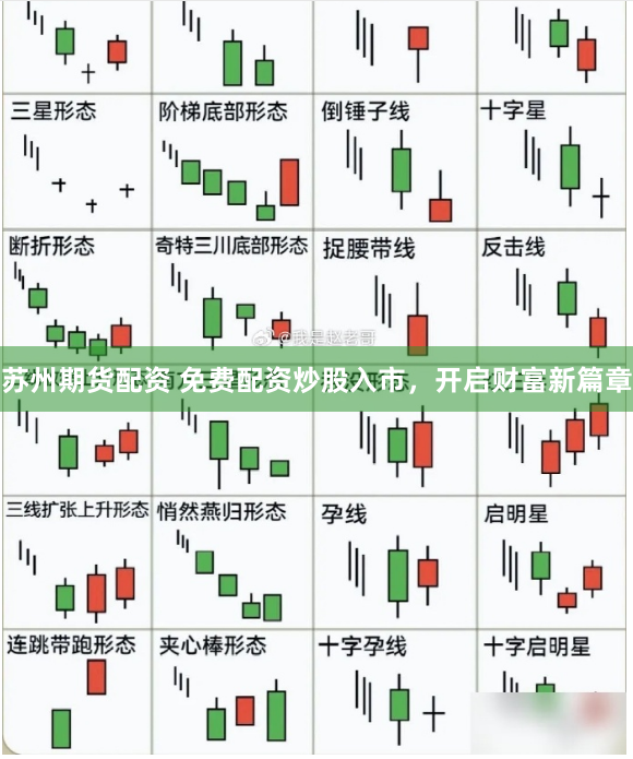 苏州期货配资 免费配资炒股入市，开启财富新篇章
