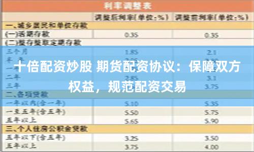 十倍配资炒股 期货配资协议：保障双方权益，规范配资交易