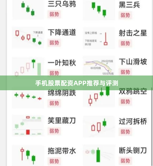 手机股票配资APP推荐与评测